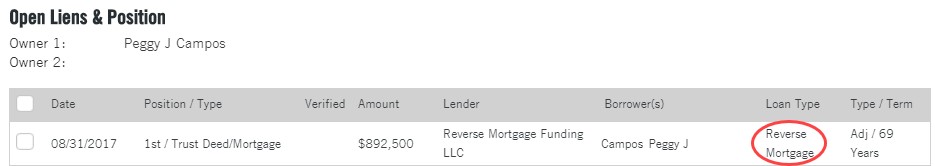 reverse-mortgage-info-open-liens-position