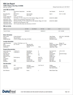 HOA Report